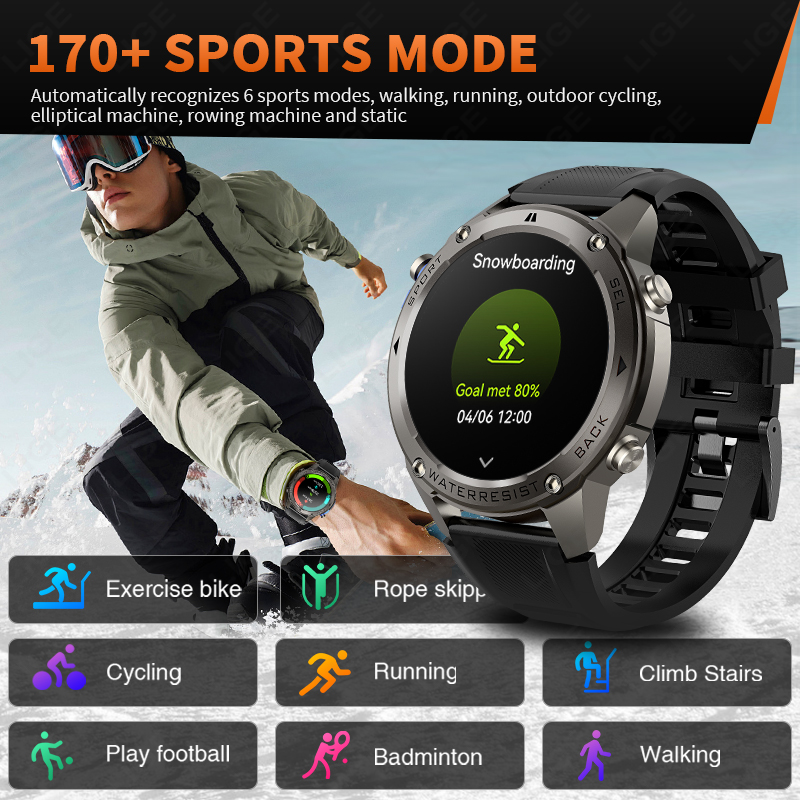 2026 New Ultra Military Grade  - Smartwatch recension och pris
